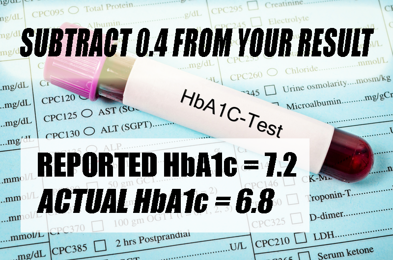 HbA1c Diabetes Test is Inaccurate in Some African Americans